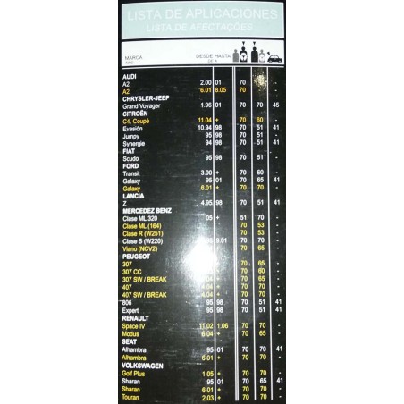 Tec Auto Escova Flex 700mm